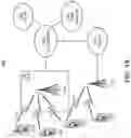 Fig. 02 - Adaptive streaming of geometry-based point clouds