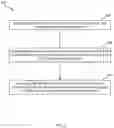 Fig. 04 - ACCESS CONTROL DIFFERENTIATION FOR MISSION CRITICAL COMMUNICATION DEVICES AND/OR SERVICES