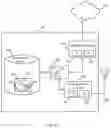 Fig. 06 - ACCESS CONTROL DIFFERENTIATION FOR MISSION CRITICAL COMMUNICATION DEVICES AND/OR SERVICES