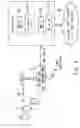 Fig. 06 - SERVICE ACCESS TO DISJOINT NETWORK SLICES