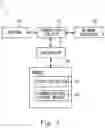 Fig. 08 - SERVICE ACCESS TO DISJOINT NETWORK SLICES