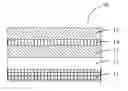 Fig. 01 - Light emitting diode and display device