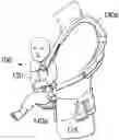 Fig. 01 - Adjustable child carrier with multiple carry orientations