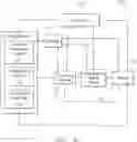 Fig. 08 - Method and Apparatus for Implant Size Determination
