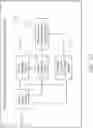 Fig. 62 - Method and Apparatus for Implant Size Determination