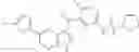 Fig. 197 - Compounds and methods for kinase modulation, and indications therefor
