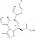 Fig. 249 - THERAPEUTIC COMPOSITION OF CURE-PRO COMPOUNDS FOR TARGETED DEGRADATION OF BET DOMAIN PROTEINS, AND METHODS OF MAKING AND USAGE