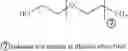 Fig. 343 - THERAPEUTIC COMPOSITION OF CURE-PRO COMPOUNDS FOR TARGETED DEGRADATION OF BET DOMAIN PROTEINS, AND METHODS OF MAKING AND USAGE