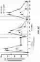 Fig. 18 - ENGINEERED LEUCINE DECARBOXYLASES