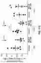 Fig. 26 - ENGINEERED LEUCINE DECARBOXYLASES