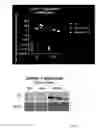Fig. 03 - A NOVEL MUSCLE-SPECIFIC PROMOTER