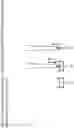 Fig. 03 - Columns and methods of use for analytical standards and compounds