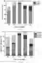 Fig. 09 - METHOD OF PREPARING ELECTROCATALYSTS FOR CONVERTING CARBON DIOXIDE TO CHEMICALS