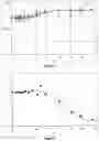 Fig. 02 - METHOD OF MANUFACTURING INORGANIC ION EXCHANGER FOR THE SELECTIVE EXTRACTION OF LITHIUM FROM LITHIUM-CONTAINING NATURAL AND TECHNOLOGICAL BRINES
