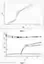 Fig. 03 - METHOD OF MANUFACTURING INORGANIC ION EXCHANGER FOR THE SELECTIVE EXTRACTION OF LITHIUM FROM LITHIUM-CONTAINING NATURAL AND TECHNOLOGICAL BRINES