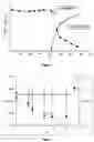 Fig. 04 - METHOD OF MANUFACTURING INORGANIC ION EXCHANGER FOR THE SELECTIVE EXTRACTION OF LITHIUM FROM LITHIUM-CONTAINING NATURAL AND TECHNOLOGICAL BRINES