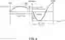 Fig. 09 - PSYCHOACOUSTIC GEAR TOOTH FLANK FORM MODIFICATION