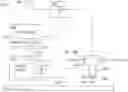 Fig. 01 - DETECTION OF CONTACT TIP CONSUMPTION WITH WELDING