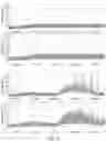 Fig. 04 - DETECTION OF CONTACT TIP CONSUMPTION WITH WELDING