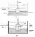 Fig. 01 - Laser shock peening apparatuses and methods
