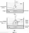 Fig. 03 - Laser shock peening apparatuses and methods