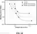 Fig. 34 - Laser shock peening apparatuses and methods