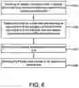 Fig. 05 - Tool Change Upgrade Device