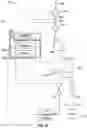 Fig. 28 - DIRECT CHARGE CONCRETE MIXER
