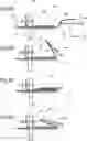 Fig. 06 - Paper folding device