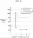 Fig. 09 - Liquid ejecting apparatus and method for controlling liquid ejecting head