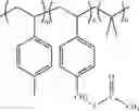 Fig. 06 - Functionalized Polymers Tread Additive For Improved Winter Tire Performance