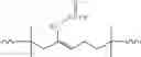 Fig. 07 - Functionalized Polymers Tread Additive For Improved Winter Tire Performance