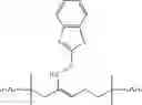 Fig. 09 - Functionalized Polymers Tread Additive For Improved Winter Tire Performance