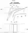 Fig. 06 - AIR-CONDITIONING VENT STRUCTURE