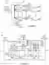 Fig. 02 - SMART CIRCUIT SYSTEM FOR AN ELECTRIC VEHICLE CHARGING SYSTEM