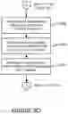 Fig. 09 - SMART CIRCUIT SYSTEM FOR AN ELECTRIC VEHICLE CHARGING SYSTEM