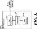 Fig. 06 - CONTROL UNITS, SYSTEMS, AND VEHICLES FOR CONTROLLING OPERATIONS OF ON-BOARD EQUIPMENT