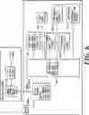 Fig. 07 - CONTROL UNITS, SYSTEMS, AND VEHICLES FOR CONTROLLING OPERATIONS OF ON-BOARD EQUIPMENT