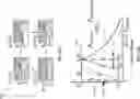 Fig. 22 - Hydraulically amplified soft electrostatic actuators for automotive surfaces and human machine interfaces