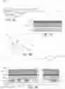 Fig. 08 - Component for vehicle interior