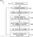 Fig. 01 - Dynamically adjusting adaptive cruise control