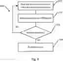 Fig. 04 - ONBOARD HAZARD DETECTION SYSTEM FOR A VEHICLE
