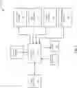 Fig. 02 - Robotic servicing system