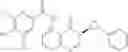 Fig. 152 - Dichlorophenol HSD17B13 inhibitors and uses thereof