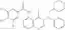 Fig. 166 - Dichlorophenol HSD17B13 inhibitors and uses thereof