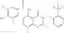 Fig. 191 - Dichlorophenol HSD17B13 inhibitors and uses thereof