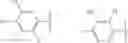 Fig. 28 - Dichlorophenol HSD17B13 inhibitors and uses thereof