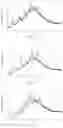 Fig. 11 - SOLID FORM OF COMPOUND