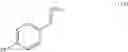 Fig. 13 - Isoindolinone inhibitors of the MDM2-P53 interaction and process for making them