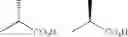 Fig. 97 - Isoindolinone inhibitors of the MDM2-P53 interaction and process for making them